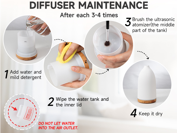 diffuser for home