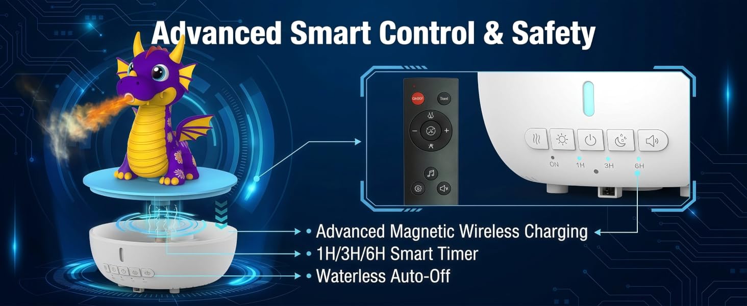 Text reads 'Advanced Smart Control &amp; Safety,' 'Advanced Magnetic Wireless Charging,' 'HD/4K Smart Timer,' 'Waterproof Auto-Off.' Smartwatch with yellow/purple design displayed with charging case and control interface on blue tech background.
