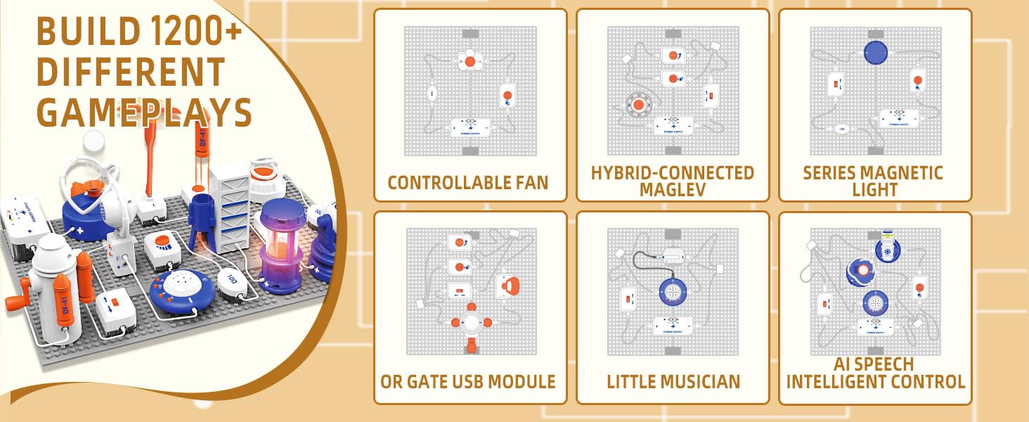 educational science kits