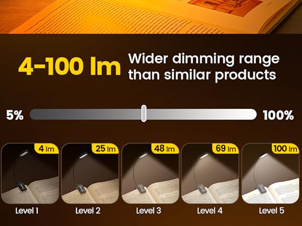 Wider dimming range