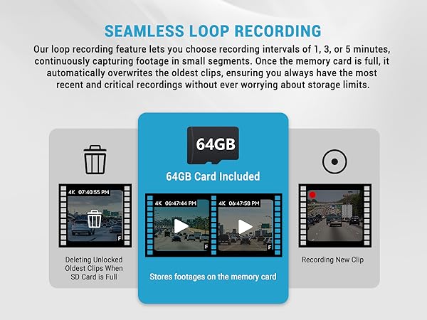 dash cam with loop recording