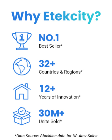 Why Etekcity