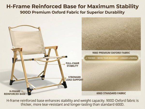 camping chairs, folding chair, portable chair, beach chair, fishing chair