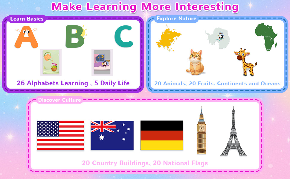 Let Kids Fall in Love with Learning - Toddler Smart Phone with Fun Educational Learning Topics