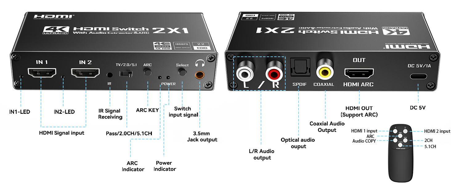 hdmi switch 4 in 1 out