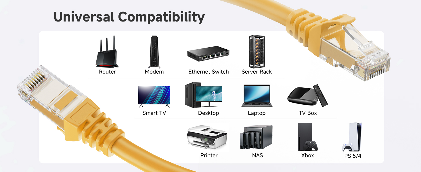 Future-proof ethernet cable Cat6 for reliable wired internet network