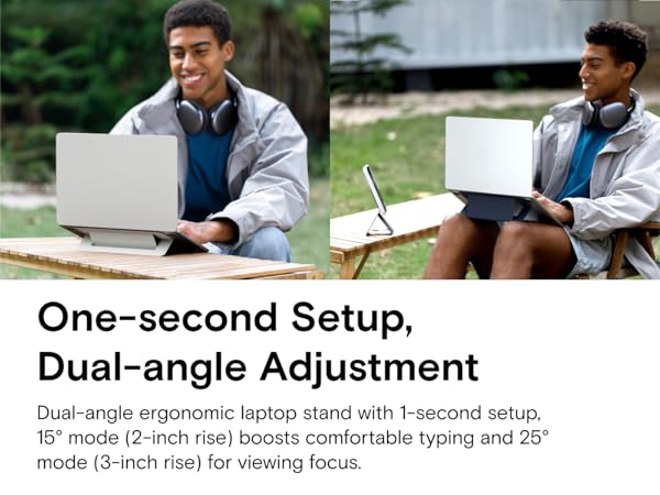 dual-angles laptop riser