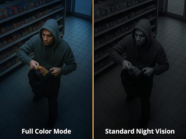 Color Night Vision