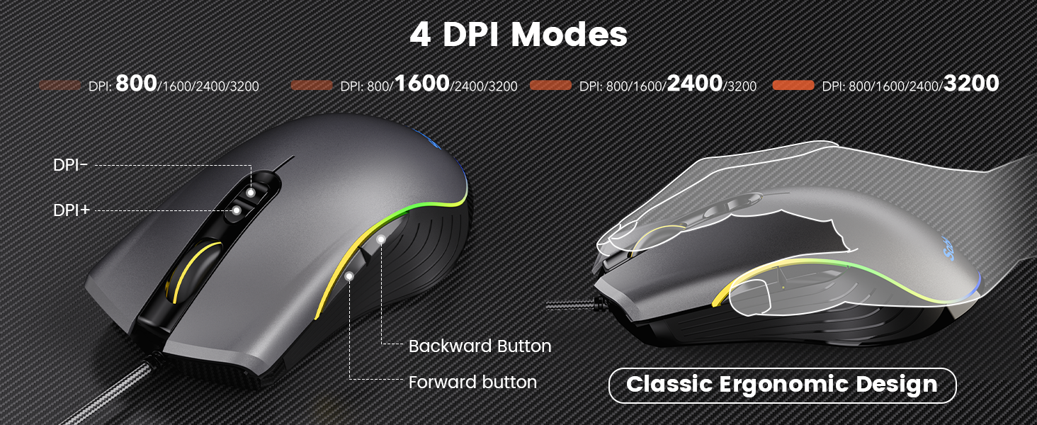 keyboard and mouse combo