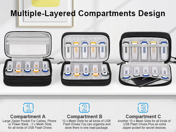 Large capacity flash drive case