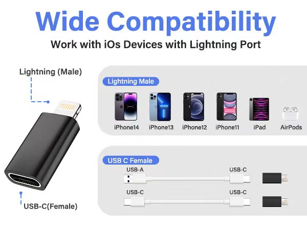 lightning usbc-c adapter