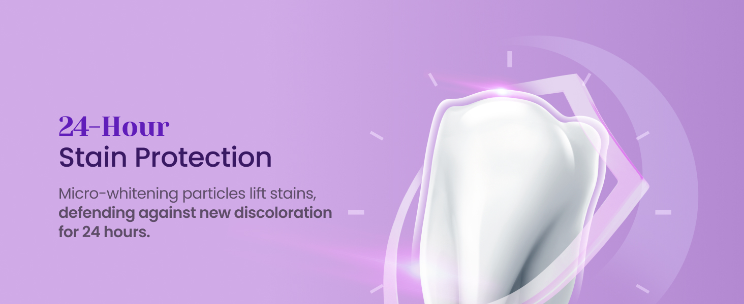 24 Hour Stain Protection