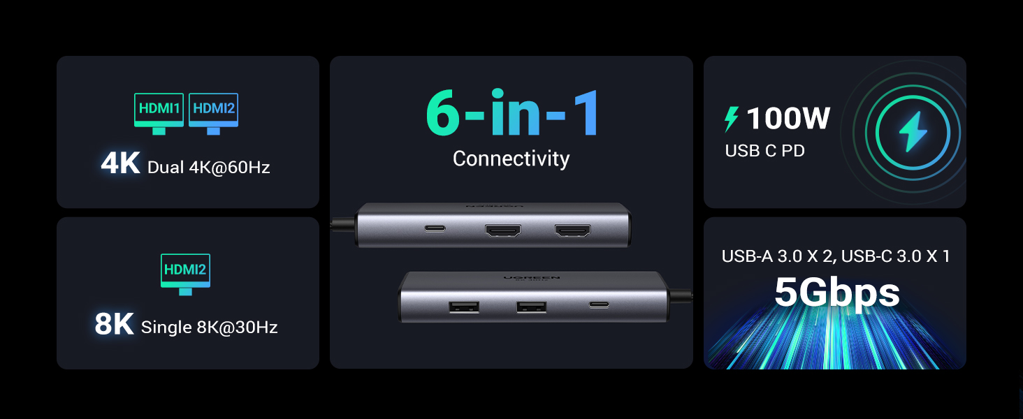 usb c hub