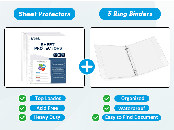 SheetProtetctor