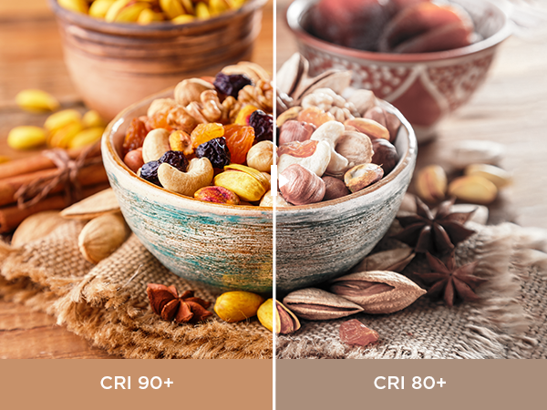 High CRI