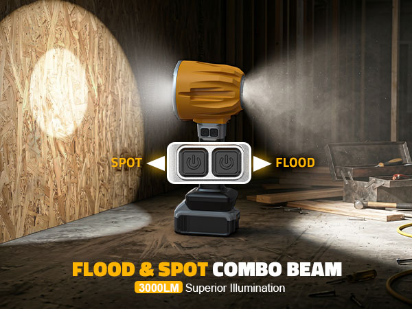 work led light