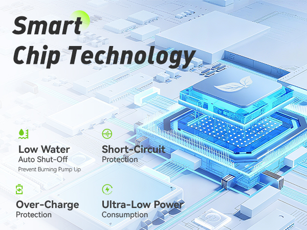 Smart Chip