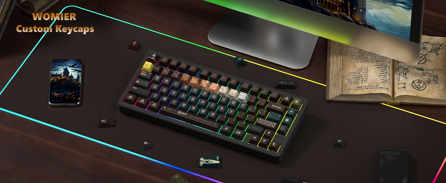 60% keycaps