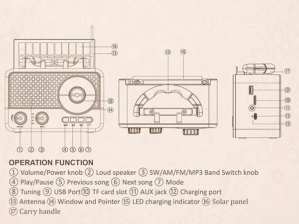 old vintage decor home decor mini desk accessories small radio gifts for him speaker presents