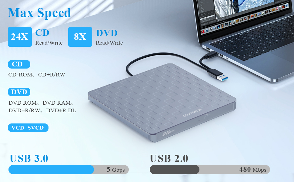 external DVD drive for laptop