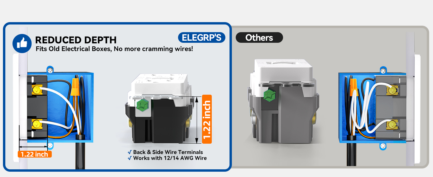 gfci outlet WR 15 WH