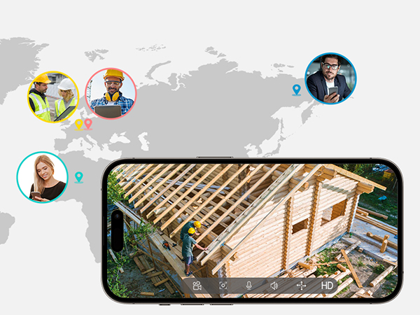 outdoor solar security camera