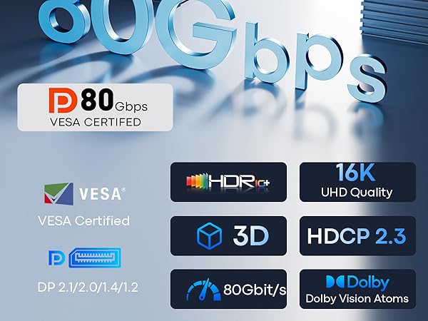 DISPLAYPORT CABLE 80GBPS