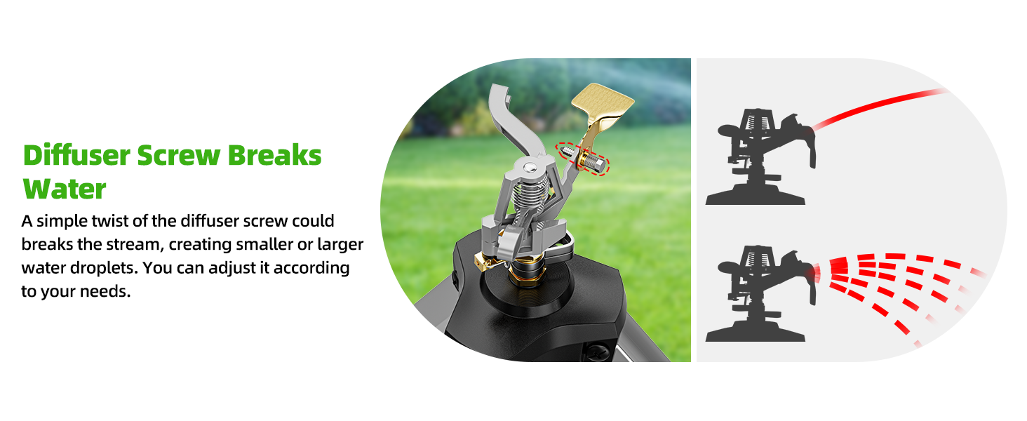 sprinklers for yard large area