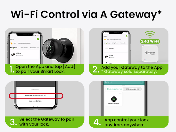 ghome smart lock wifi control via gateway secure to use smart door knob for bedroom