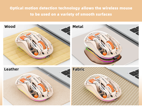 Transparent Bluetooth Mouse