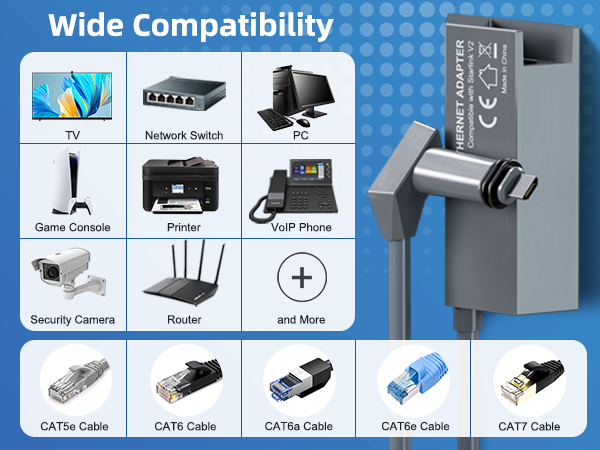 Starlink Ethernet Adapter