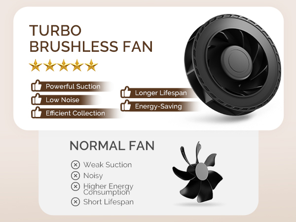 Nail Dust Collector