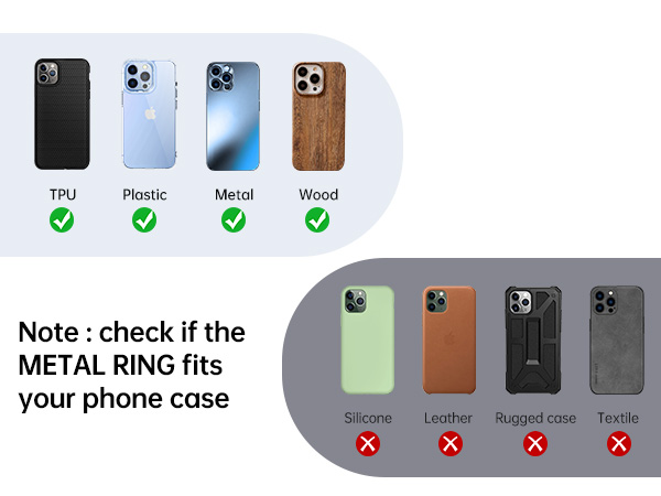 Phone case compatibility guide showing four approved cases with checkmarks and four incompatible cases with X marks for metal ring attachment.