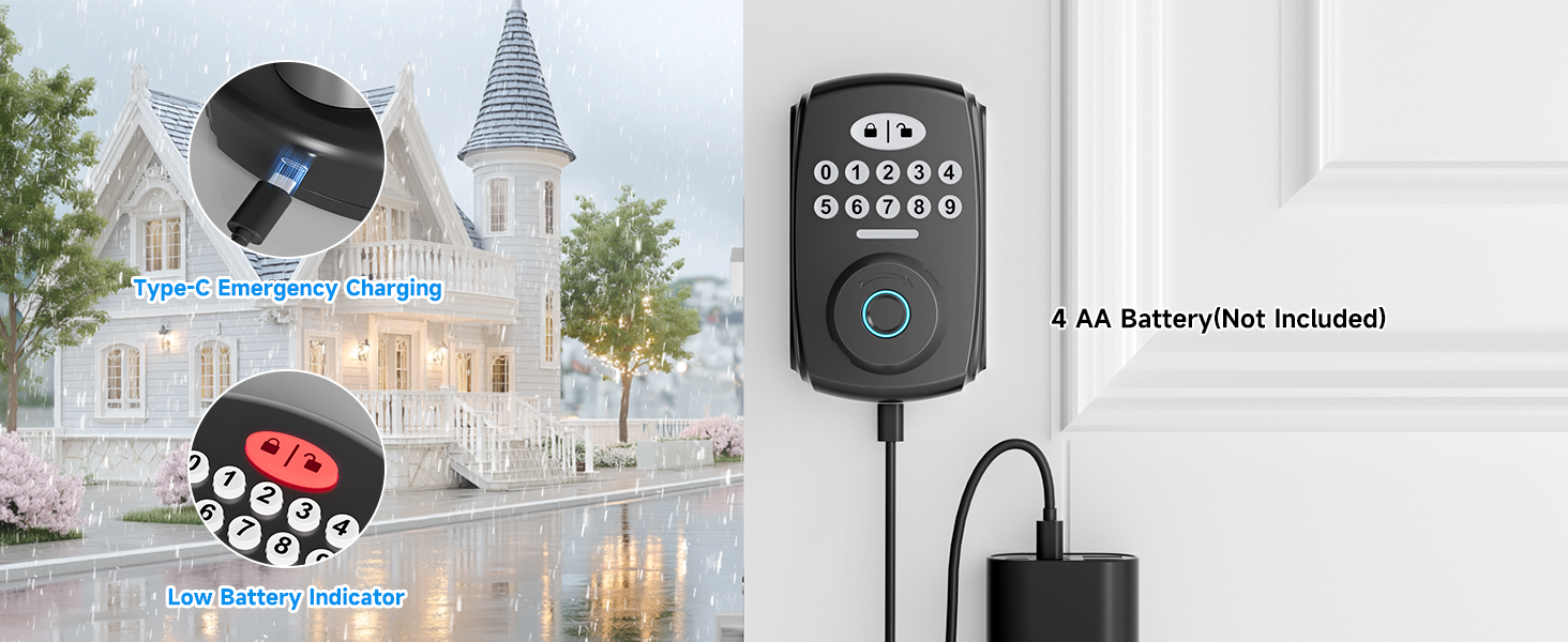 Electronic Door Lock