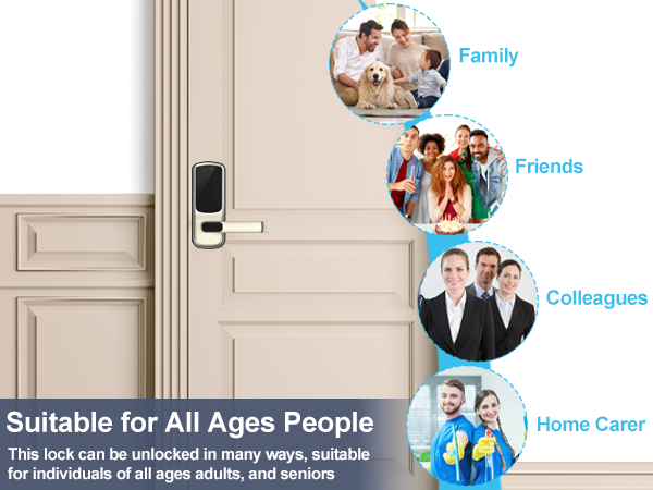 smart door knob