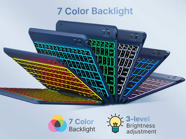 magic keyboard for ipad 10th generation