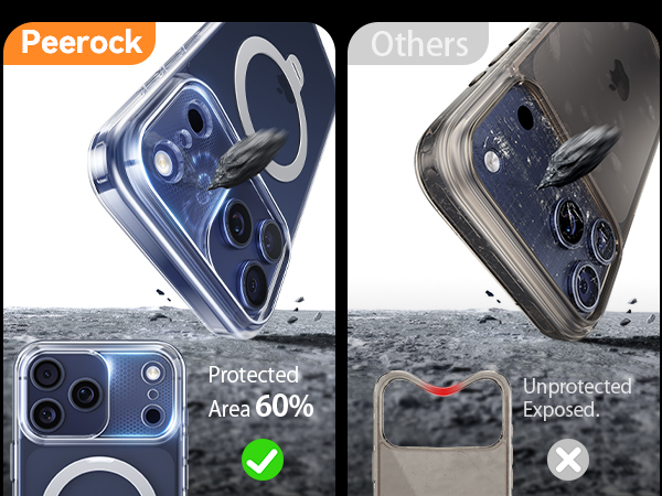 Peerock for iphone 17 pro max case clear with magnetic stand