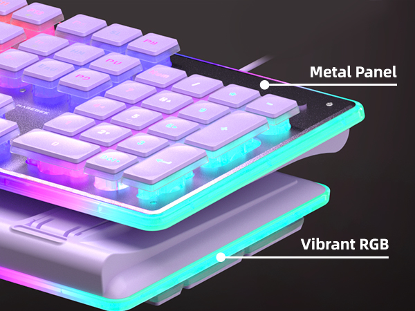 RGB keyboard