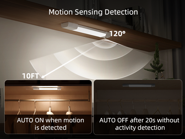 Under cabinet lights