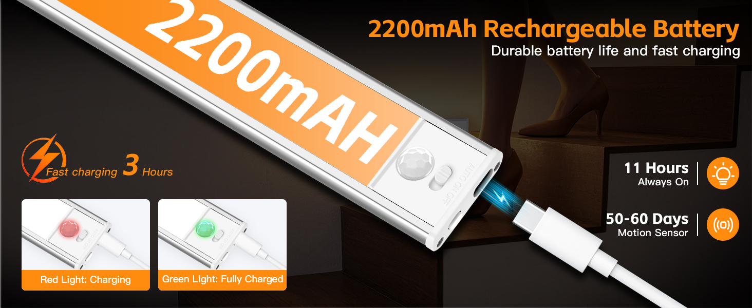Closet Lights Motion Sensored