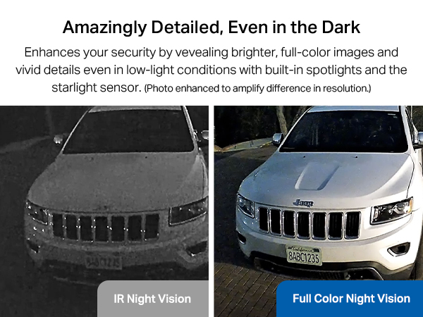 Full Color Night Vision