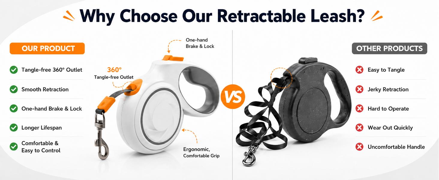 why choose our retractable leash ? tangle free smooth retraction