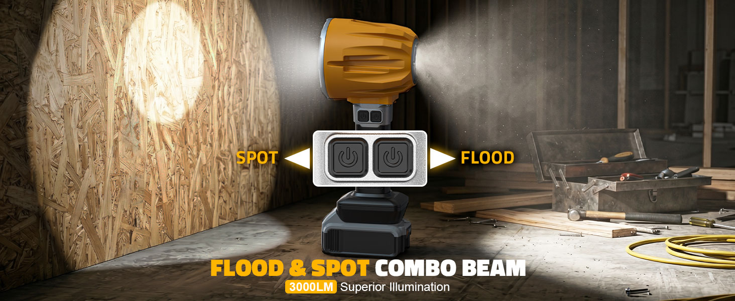 work led light 2-Level Brightness