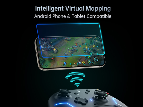 Controller for pc