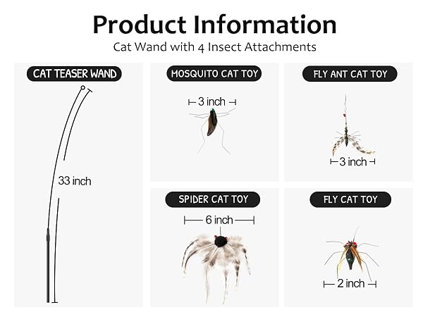 product details