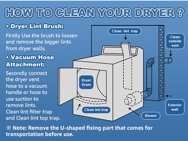 dryer vent cleaner kit