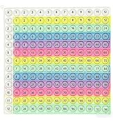 Rainbow Multiplication, Table Pop Toys Educational Math Learning Board Game, 12x12 Colorful Silic...