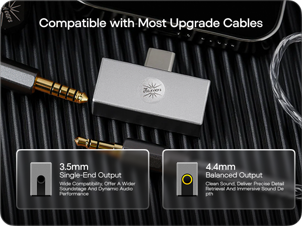 Linsoul Kiwi Ears Allegro Mini Portable IEM DAC, in Ear Monitor Amplifier