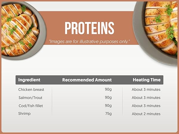 Steamed chicken breast and salmon cooking guide with heating time for high protein healthy diet.