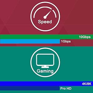 pcie network card pcie nic card pcie sfp+ card pcie 10gbe card
